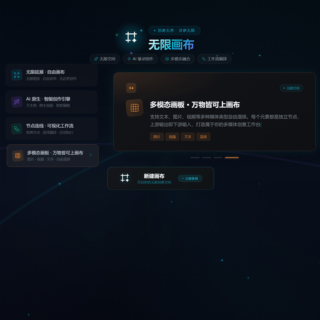 电商一键生图相关素材示例